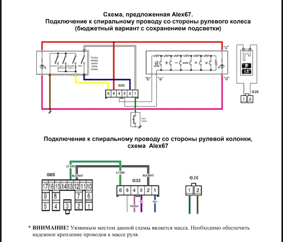 Кнопки на руле киа соренто. Кнопки мультируля киа рио 4. Схема подключения подогрева руля. Схема подключения руля. Схема подключения кнопок на руле киа спортейдж 3.