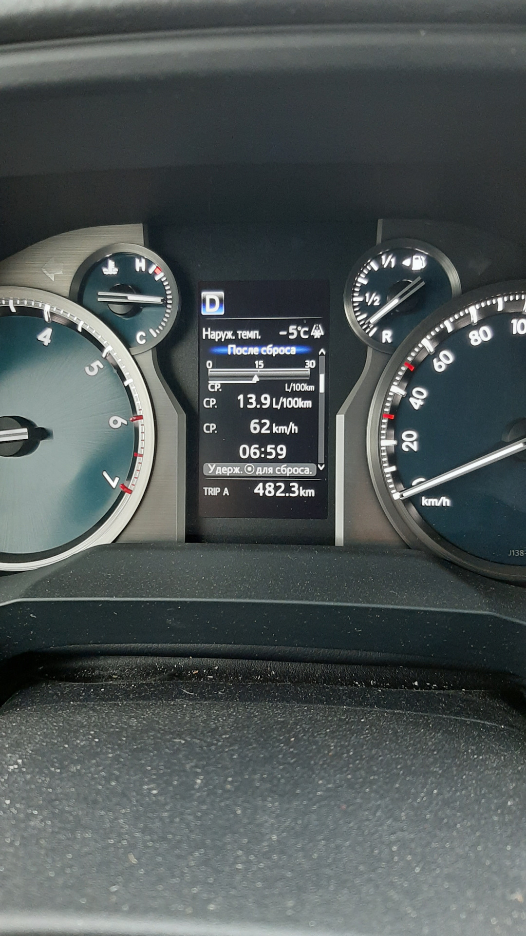 Счет 3:0 и все прелести сибирской погоды в один день — Сообщество ...