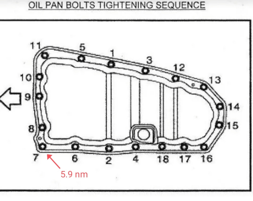 Момент затяжки поддона. Схема затяжки поддона вариатора jf011e. Момент затяжки поддона вариатора Митсубиси Аутлендер 3. Момент затяжки болтов поддона вариатора Митсубиси Аутлендер 3. Момент затяжки болтов поддона вариатора Митсубиси Аутлендер.