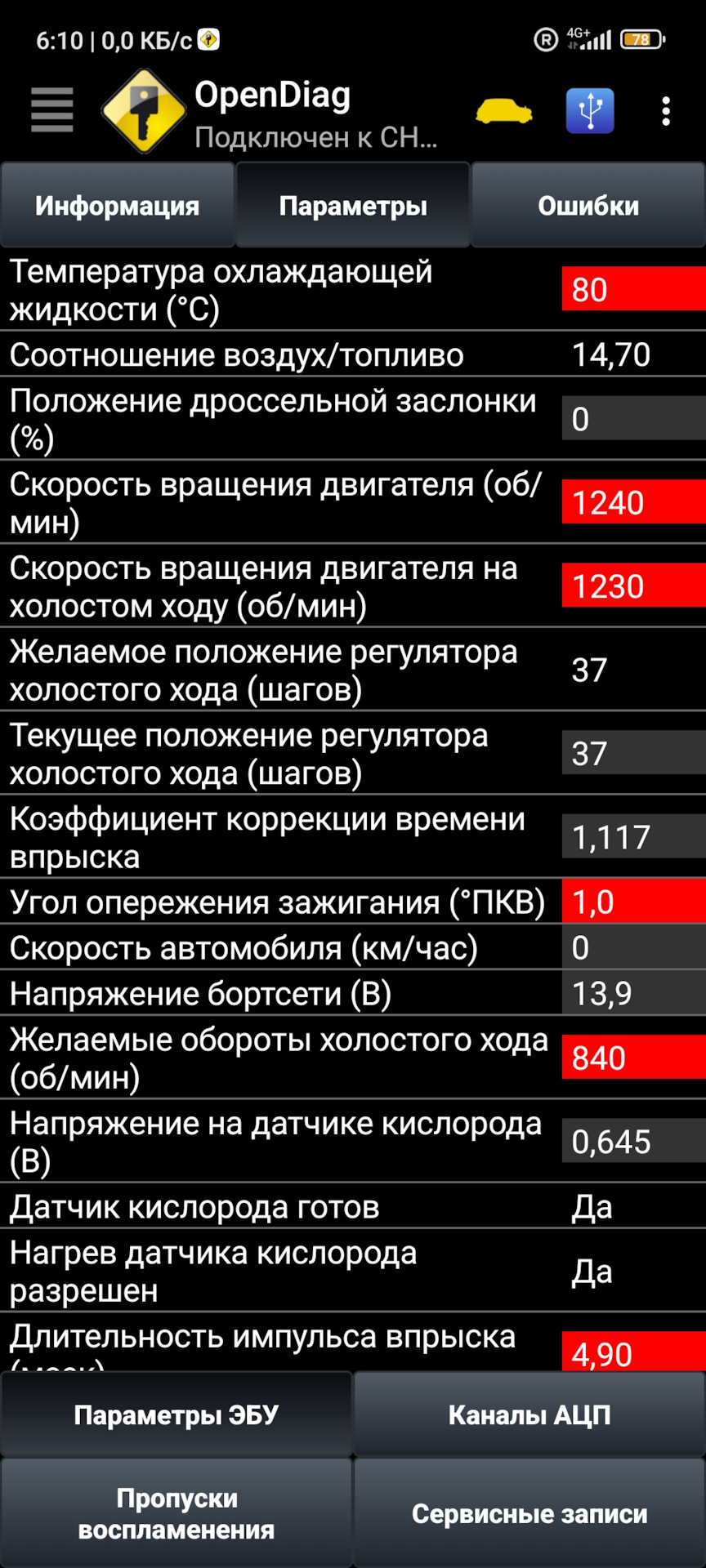 Повышенные обороты — Lada Калина седан, 1,6 л, 2006 года | своими руками |  DRIVE2