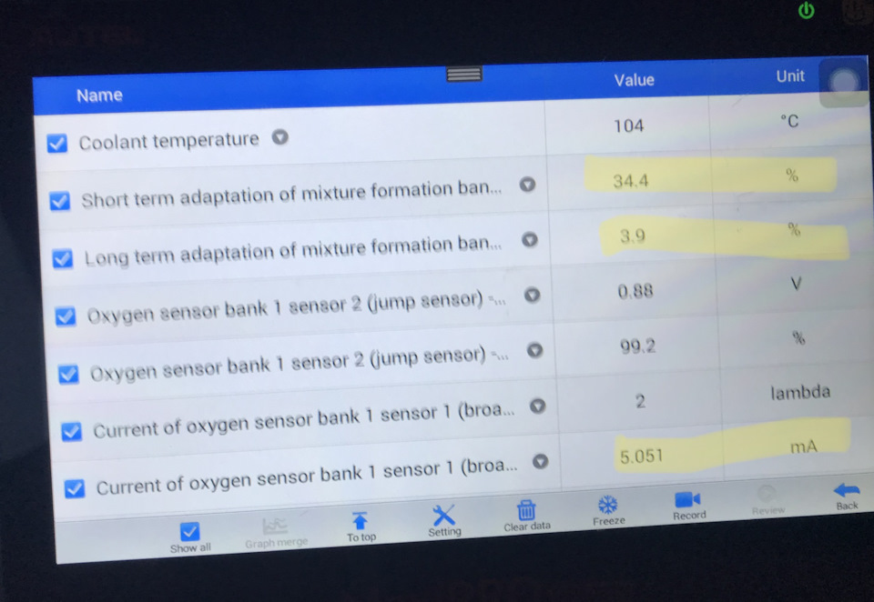 Неисправный Лямбда-зонд — Skoda Octavia A7 Mk3, 1,8 л, 2013 года ...