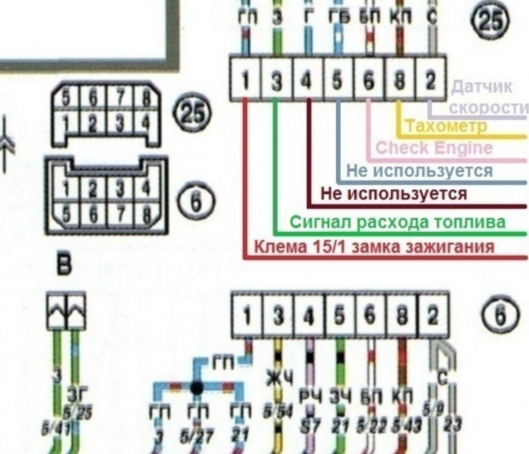 Коса Эбу Ваз 2114 Купить