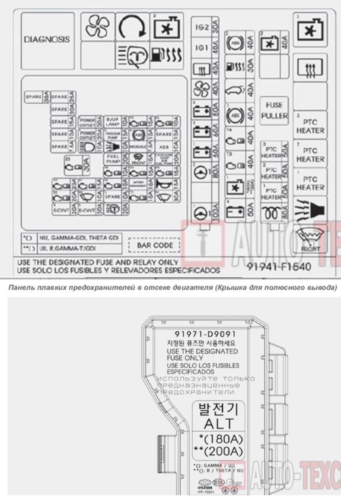 Схема предохранителей kia sportage