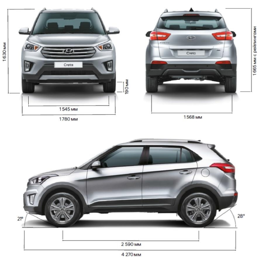 Габариты Hyundai Creta — не такой уж и маленький автомобиль — Hyundai Creta  (1G), 2 л, 2019 года | покупка машины | DRIVE2