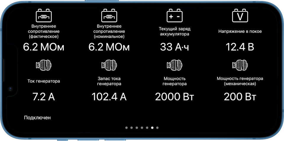 Виртуальная панель приборов 3.2. Диагностика аккумулятора и генератора ...