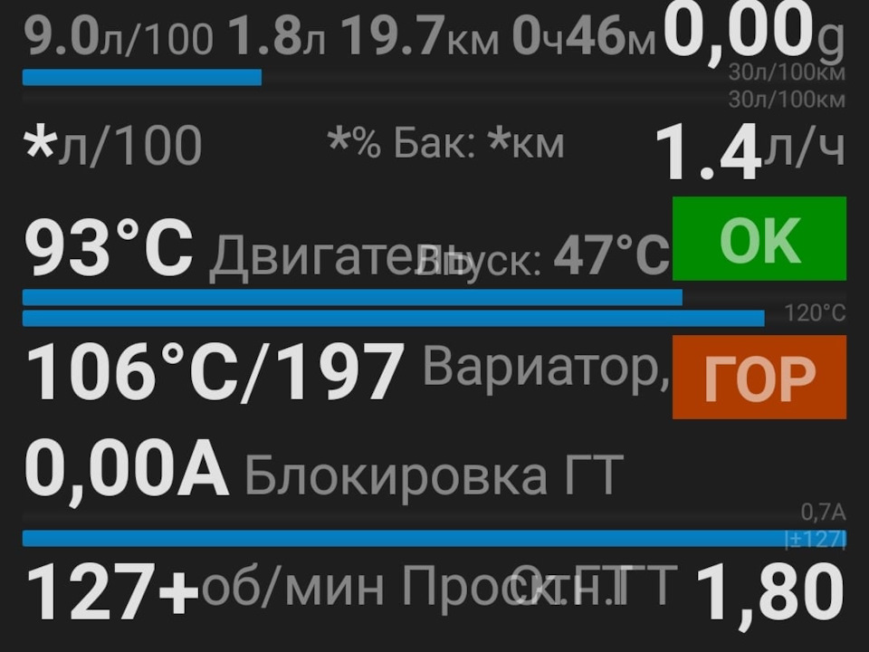 что делать при перегреве вариатора. Смотреть фото что делать при перегреве вариатора. Смотреть картинку что делать при перегреве вариатора. Картинка про что делать при перегреве вариатора. Фото что делать при перегреве вариатора