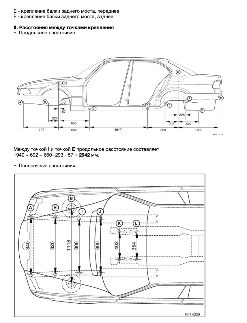 Рама под кузов — для кузовных работ — BMW 7 series (E38), 5,4 л, 1998 года  | своими руками | DRIVE2