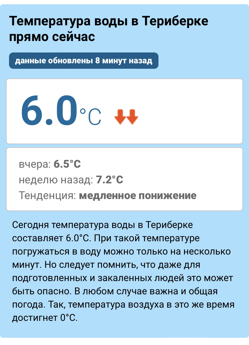 30 октября 2021. Баренцево море. — DRIVE2