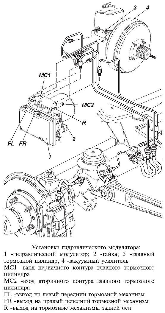Главный тормозной цилиндр уаз патриот схема