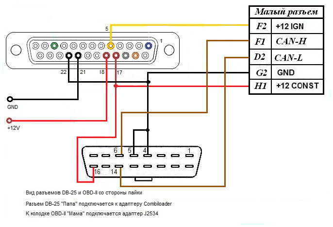 Сканматик 2 распиновка главного кабеля. Распиновка шнура obd2 combiloader. Кабель 55 pin для combiloader распиновка. Кабель м74к combiloader схема. Powerbox для combiloader.