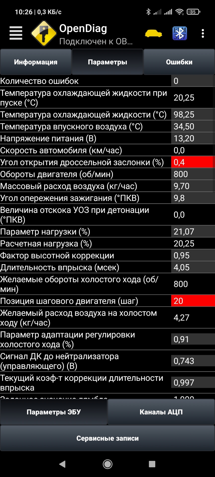 Провал оборотов либо глохнет — Lada 2114, 1,5 л, 2004 года | поломка |  DRIVE2