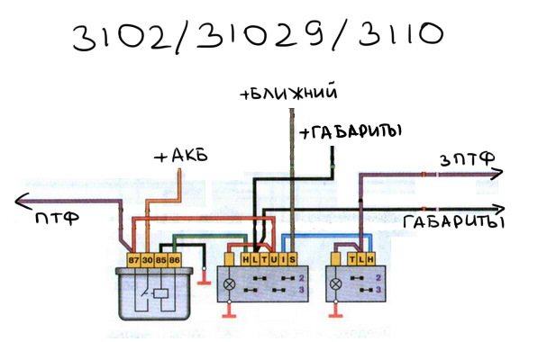 Реле задних ПТФ 31105 или очередной идиотизм ГАЗа — ГАЗ 31105, 2,4 л ...