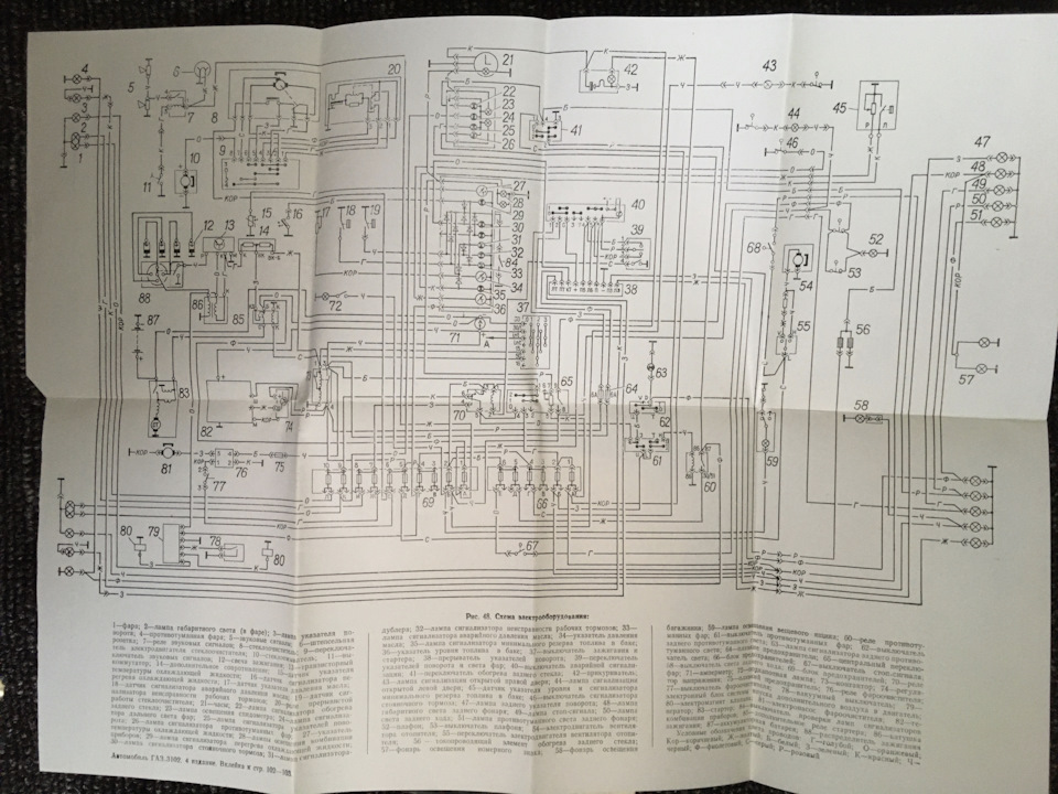 Фото в бортжурнале ГАЗ 3102