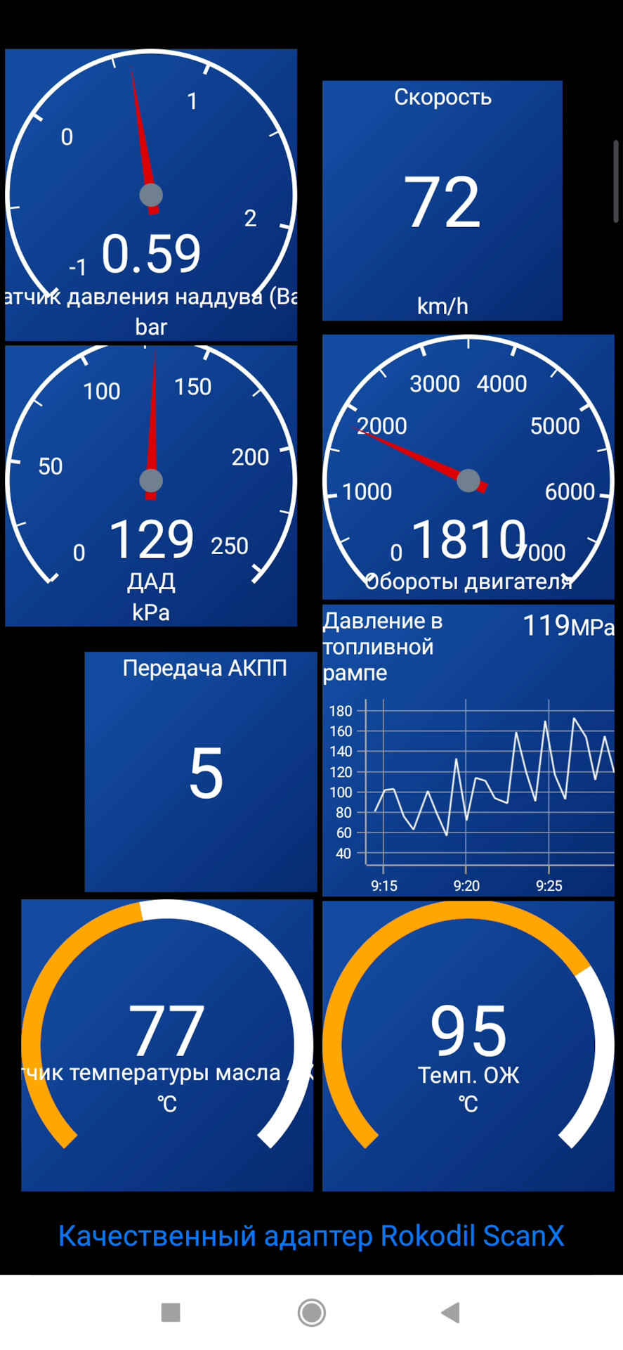 Плавающие обороты 4D56 — Mitsubishi Pajero Sport (2G), 2,5 л, 2010 года |  поломка | DRIVE2