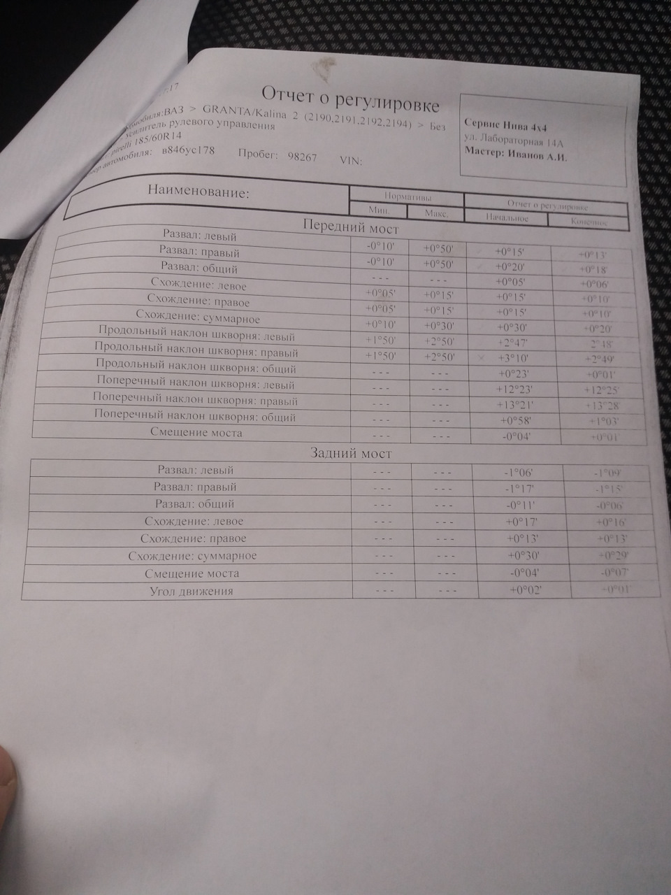 Развал-схождение — Lada Гранта, 1,6 л, 2016 года | визит на сервис | DRIVE2