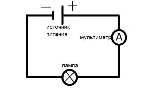 Подключение лампочки к алисе