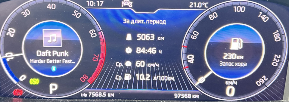Всего проехал за 12 дней столько — Skoda Kodiaq (1G)