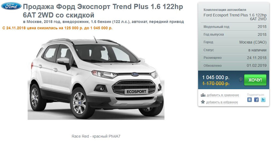 Кроссовер за 1 миллион. — DRIVE2