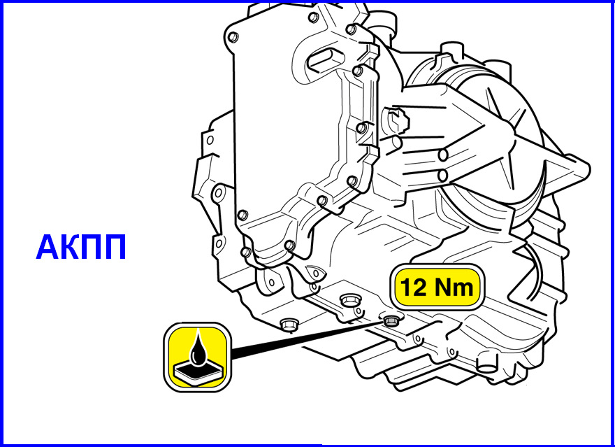 Где находится щуп на акпп на шевроле каптива