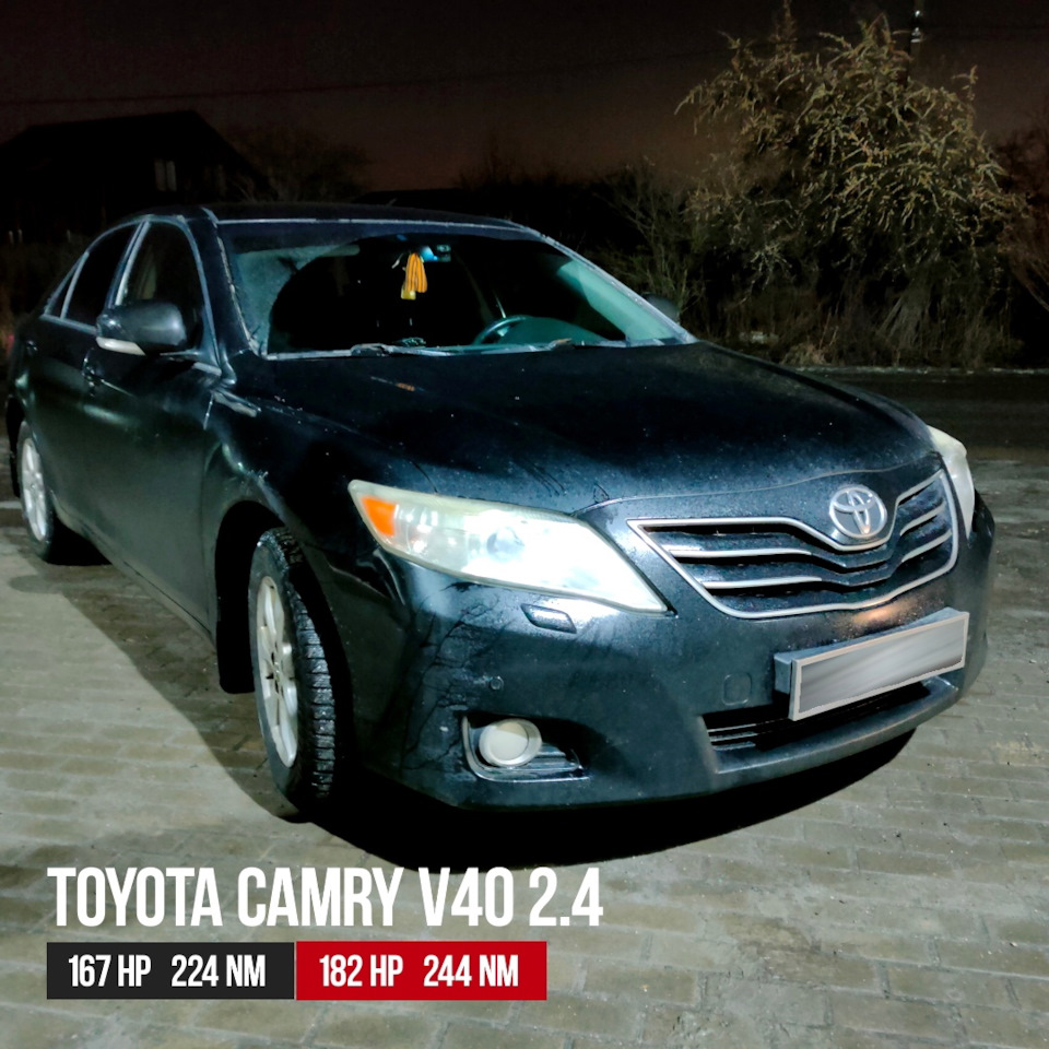 Чип-тюнинг Toyota Camry V40 2.4 — ProChip32 на DRIVE2