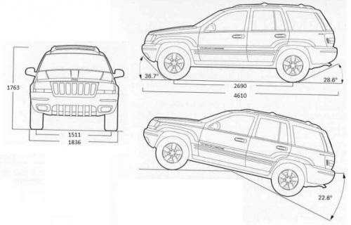 Типовые значения для Grand Cherokee WL (5-е поколение)