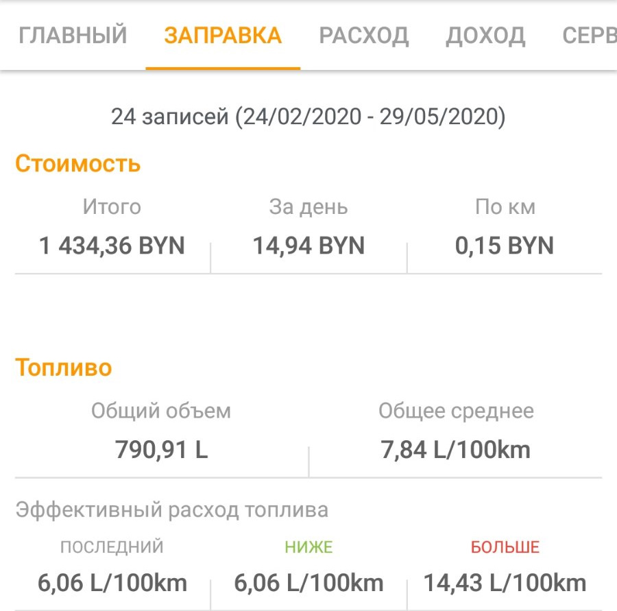 что такое real cool на машине. xgAAAgKYs A 960. что такое real cool на машине фото. что такое real cool на машине-xgAAAgKYs A 960. картинка что такое real cool на машине. картинка xgAAAgKYs A 960.