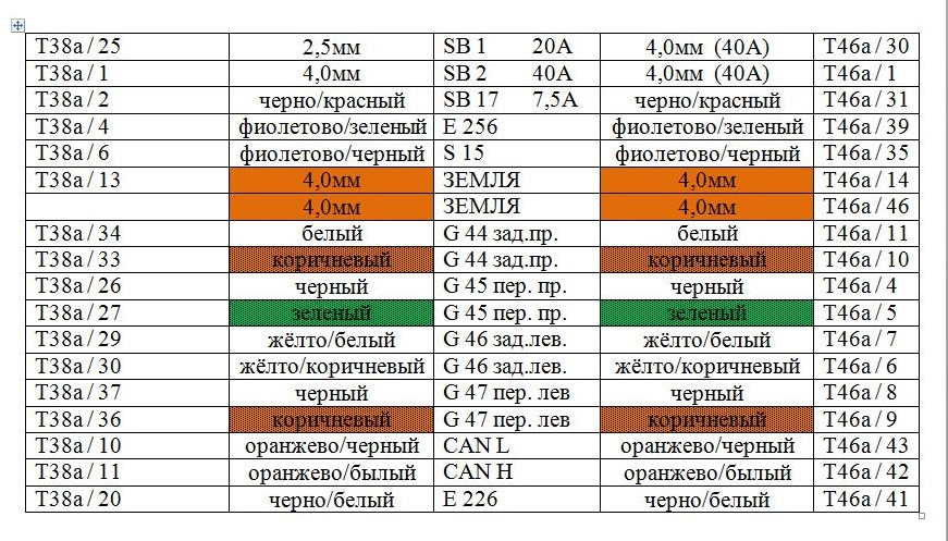 меню ассистентов недоступно skoda octavia. Смотреть фото меню ассистентов недоступно skoda octavia. Смотреть картинку меню ассистентов недоступно skoda octavia. Картинка про меню ассистентов недоступно skoda octavia. Фото меню ассистентов недоступно skoda octavia