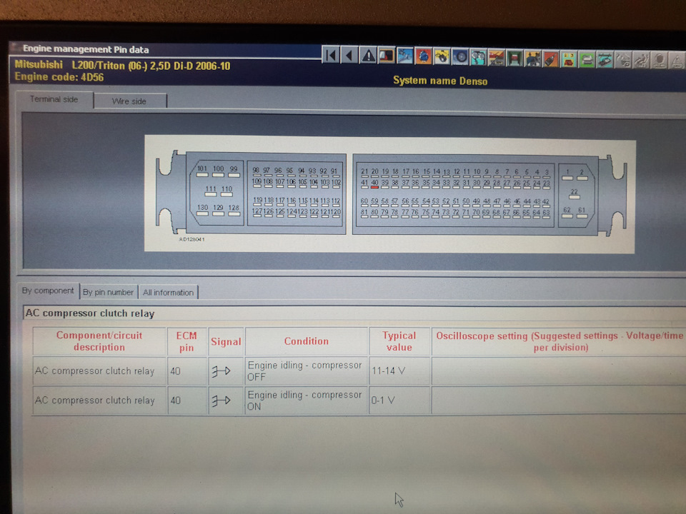 Замена спинки переднего сидения — Lada Приора хэтчбек, 1,6 л, 2012 года ...