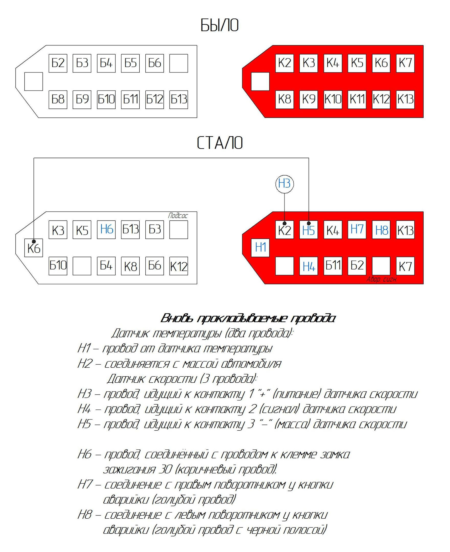 Замена родной приборки на приборку VDOот ВАЗ 2110-2115 (пошаговый рассказ)  — Lada 4x4 3D, 1,7 л, 2007 года | своими руками | DRIVE2