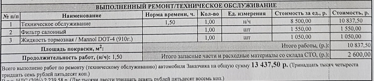 итого вышло как на тот же Дарго, считай — BMW iX3 (G08) итого вышло как на тот же Дарго, считай — BMW iX3 (G08)