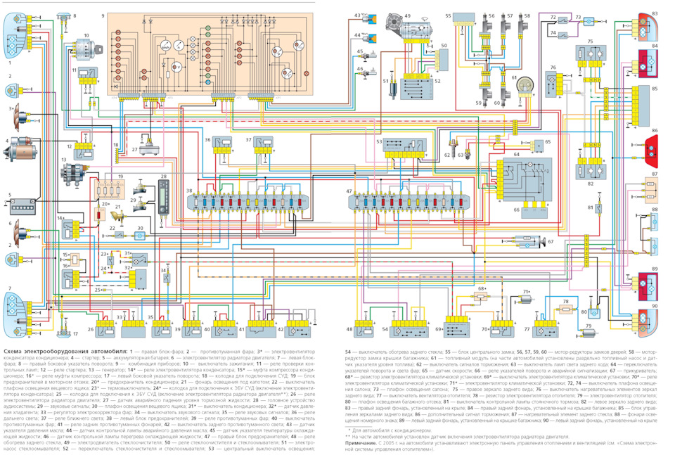 Схема проводки газ 3110 змз 402