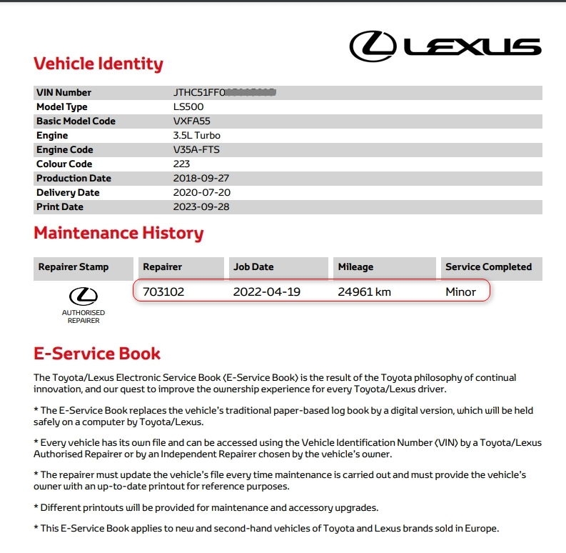 Пример отчета Toyota