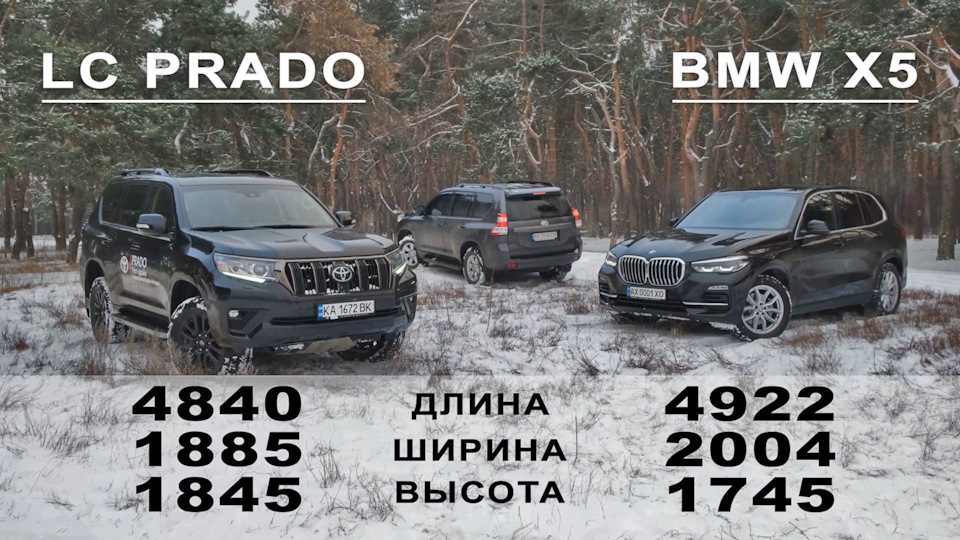 Что лучше тойота прадо или бмв х5