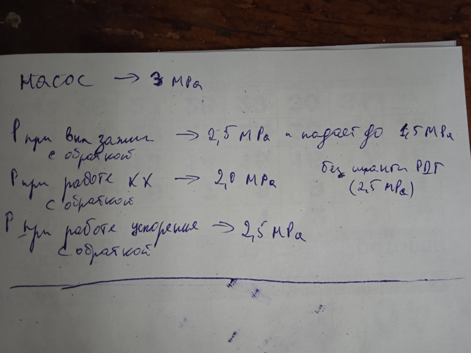 HELP! Топливная система — Daewoo Sens, 1,3 л, 2004 года | наблюдение ...