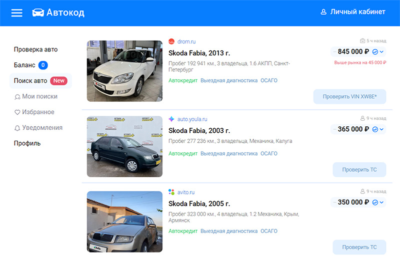 Объездил на машине всю страну: отзыв владельца «Шкоды Фабии» — Avtocod ...