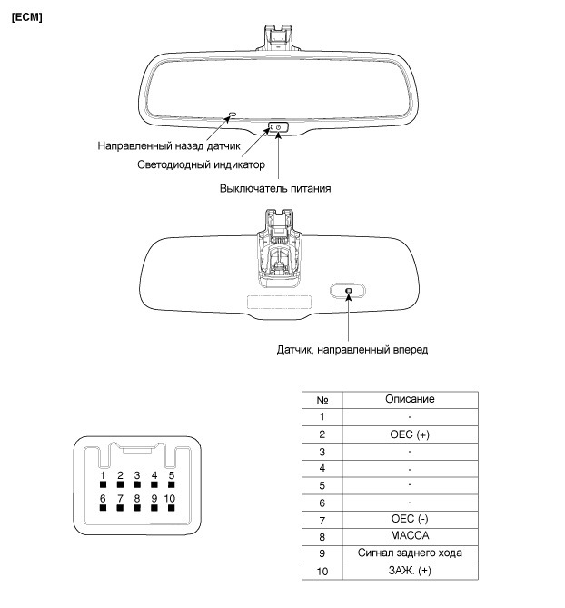 Распиновка зеркала заднего вида