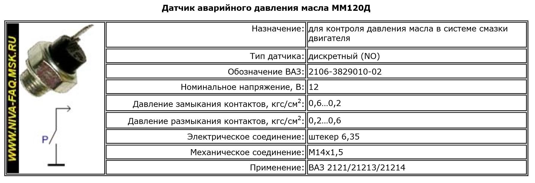 Ваз 2109 давление масла норма