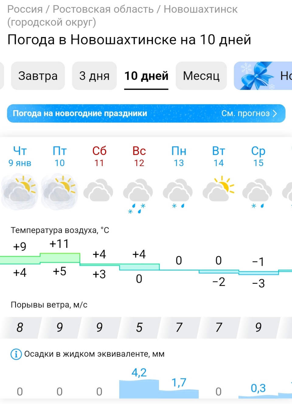 Фото в бортжурнале Opel Astra H