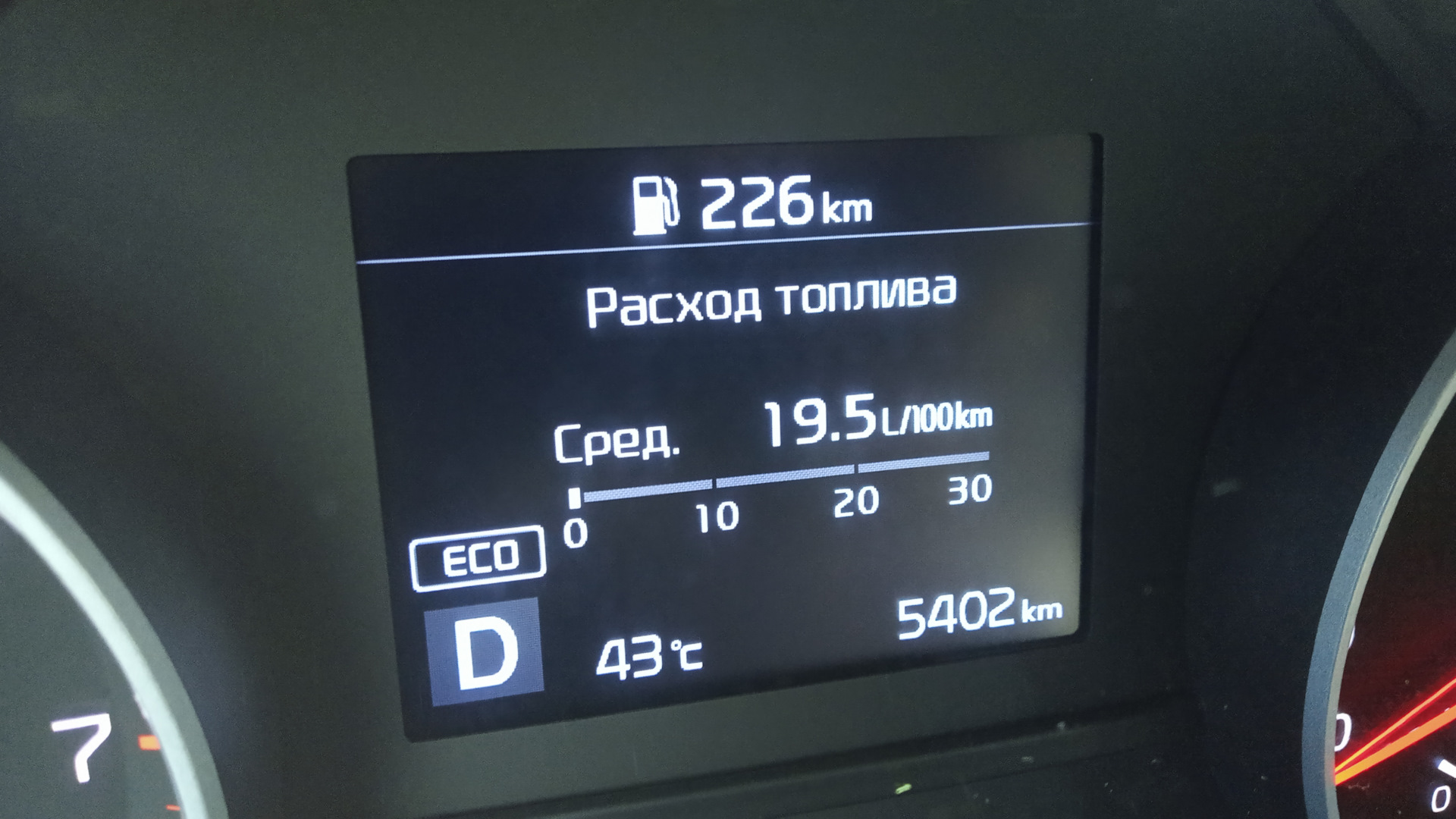 Расход топлива спортейдж 2.0 автомат. Спортаж 3 расход по городу. Расход бензина на кия Спортейдж.