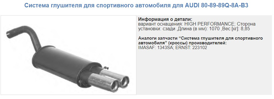 Фото в бортжурнале Audi 80 (B3). Запчасти на фото: 8089890, 2231Q2