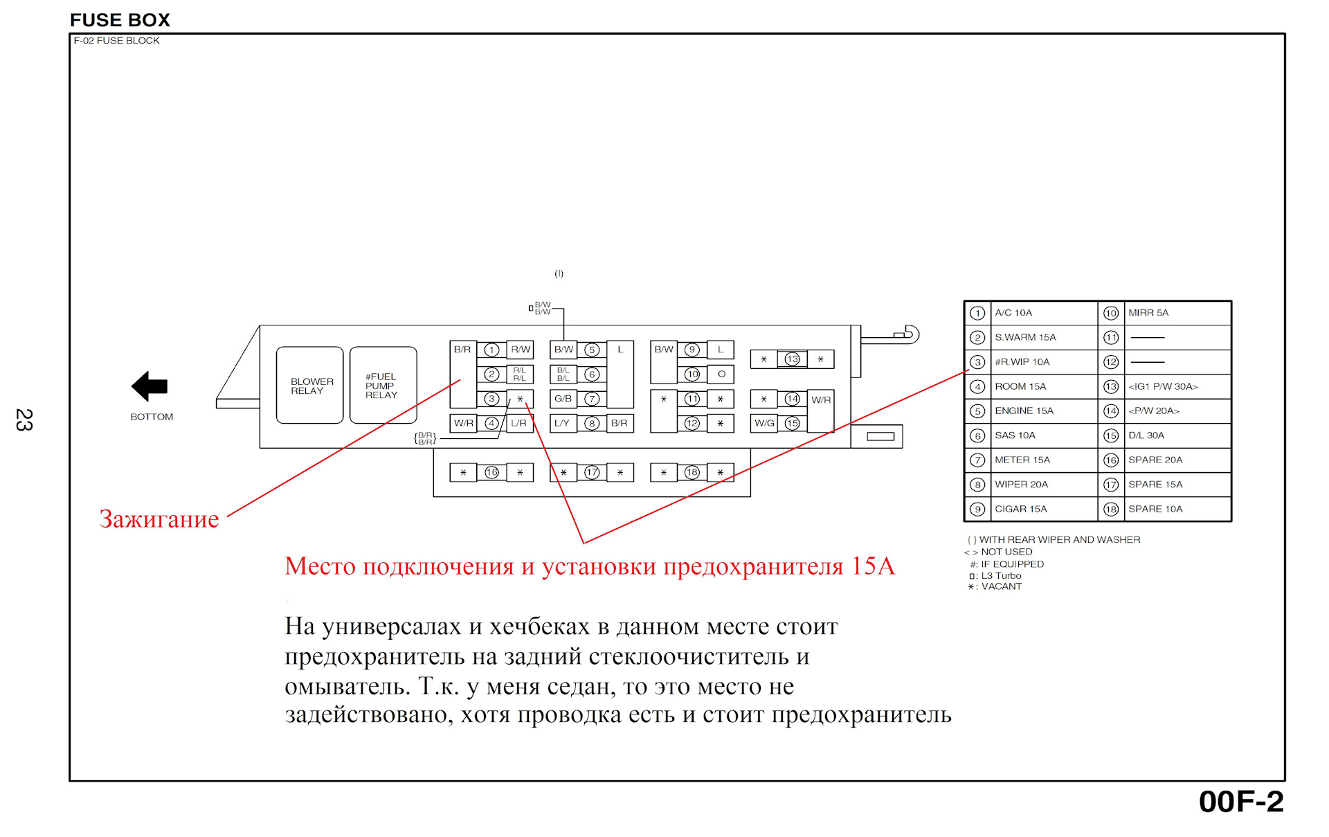 Где находится предохранитель обогрева заднего