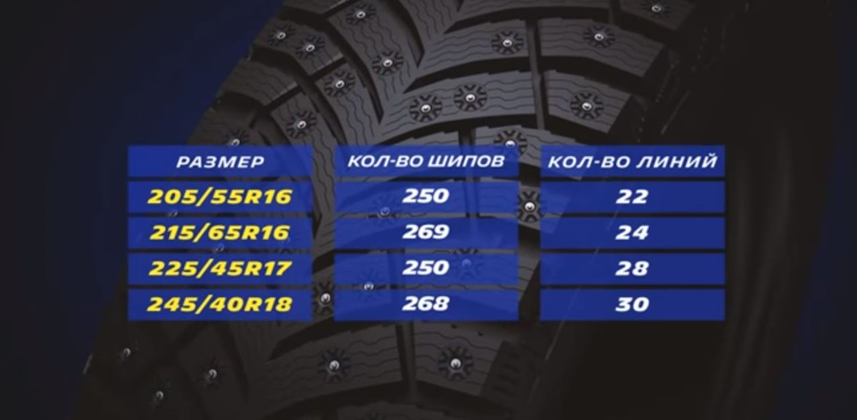 какая гарантия на шины мишлен. Смотреть фото какая гарантия на шины мишлен. Смотреть картинку какая гарантия на шины мишлен. Картинка про какая гарантия на шины мишлен. Фото какая гарантия на шины мишлен какая гарантия на шины мишлен. Смотреть фото какая гарантия на шины мишлен. Смотреть картинку какая гарантия на шины мишлен. Картинка про какая гарантия на шины мишлен. Фото какая гарантия на шины мишлен