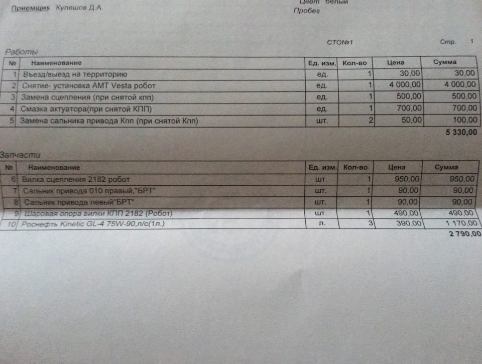 заказ-наряд. Отчетность… — Lada Vesta (1G)