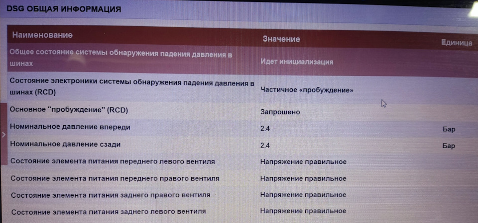 Общая информация после после прописывания — Citroen C4 (1G)