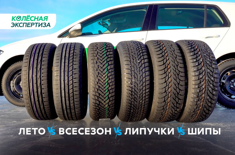 ЗНАЧИМЫЕ МЕТРЫ. Какие шины лучше для зимы и насколько? — КОЛЕСА ДАРОМ ...