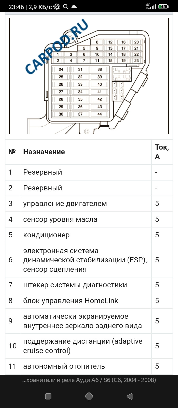 Утечка тока. Блок телефона. Или год мучений))) — Audi A6 (C6), 3,2 л, 2005  года | своими руками | DRIVE2