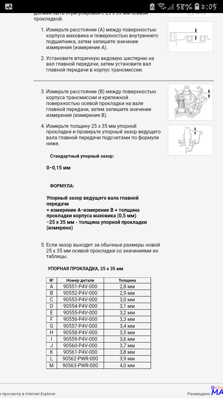 Вариатор SLSA для фита — Honda Fit (1G), 1,3 л, 2001 года | тюнинг | DRIVE2