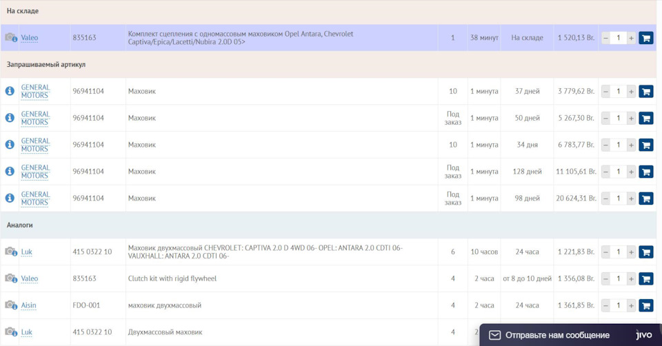 Маховик. Одномассовый или двухмассовый. — Сообщество «Chevrolet Captiva ...