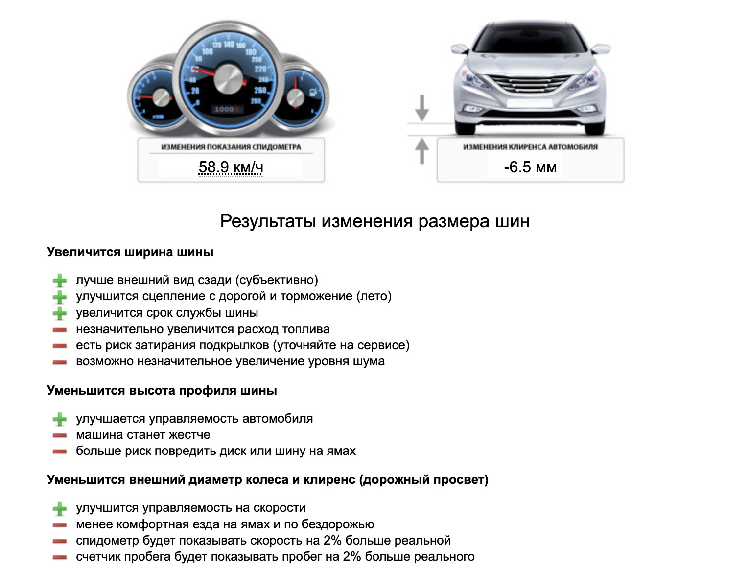 На сколько увеличится диаметр колеса. Показания спидометра от размера колес. Спидометр диаметр колеса. Зависимость показания спидометра от размера колеса. Влияет размер колес на показания спидометра.