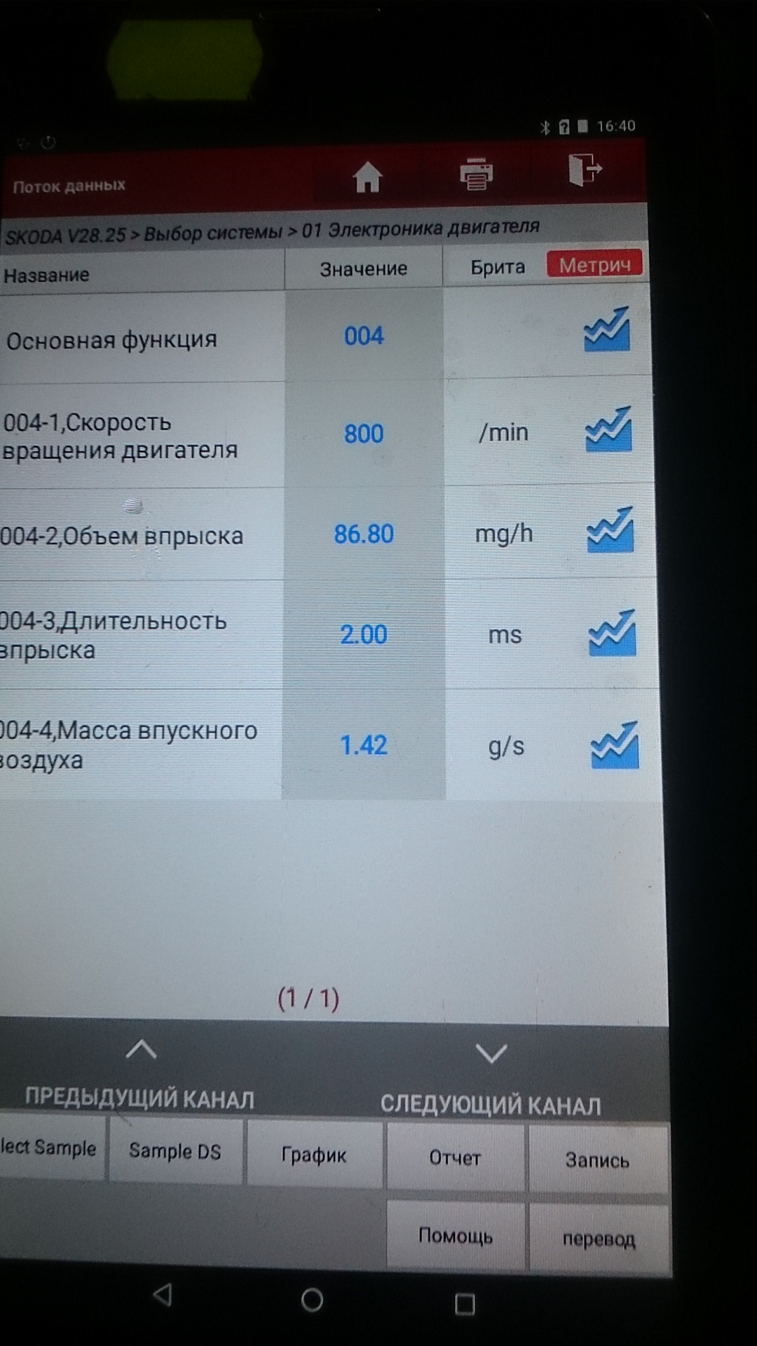 Не заводится после 20-30 минут простоя… — Skoda Octavia A4 Mk1, 1,6 л, 2002  года | поломка | DRIVE2